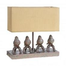 Светильник Resin bird Светильник Resin bird