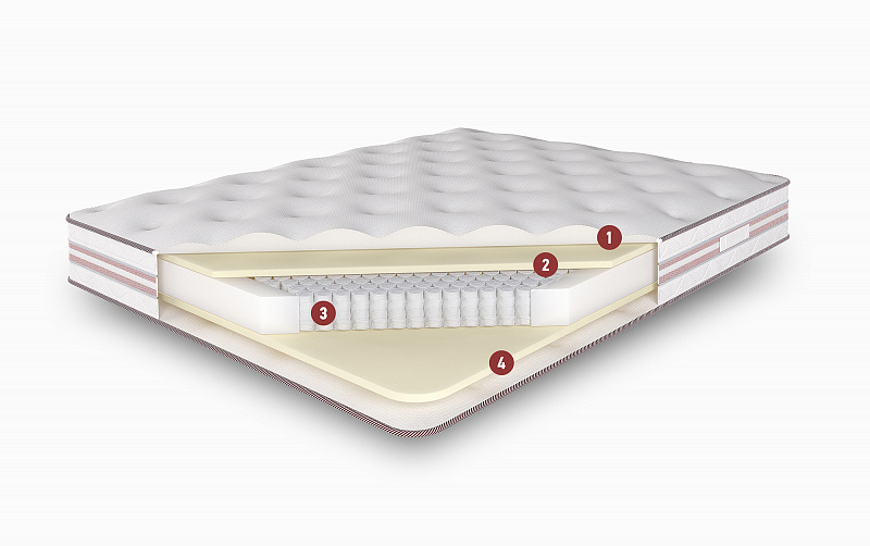 

Пружинный матрас элит латекс с чехлом из трикотажа 120x200