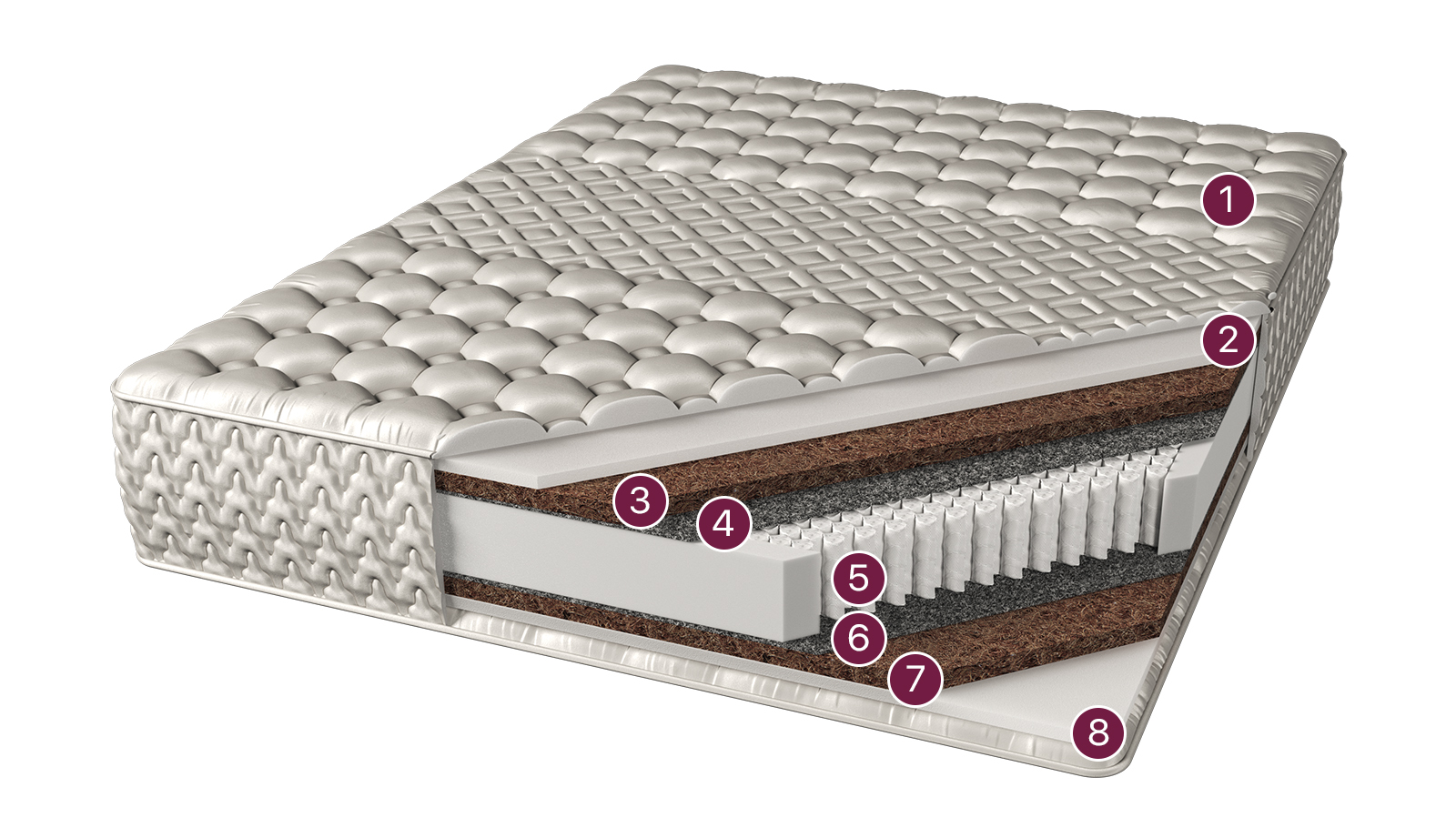 

Пружинный матрас ла пальма витторио 160x200 трикотаж