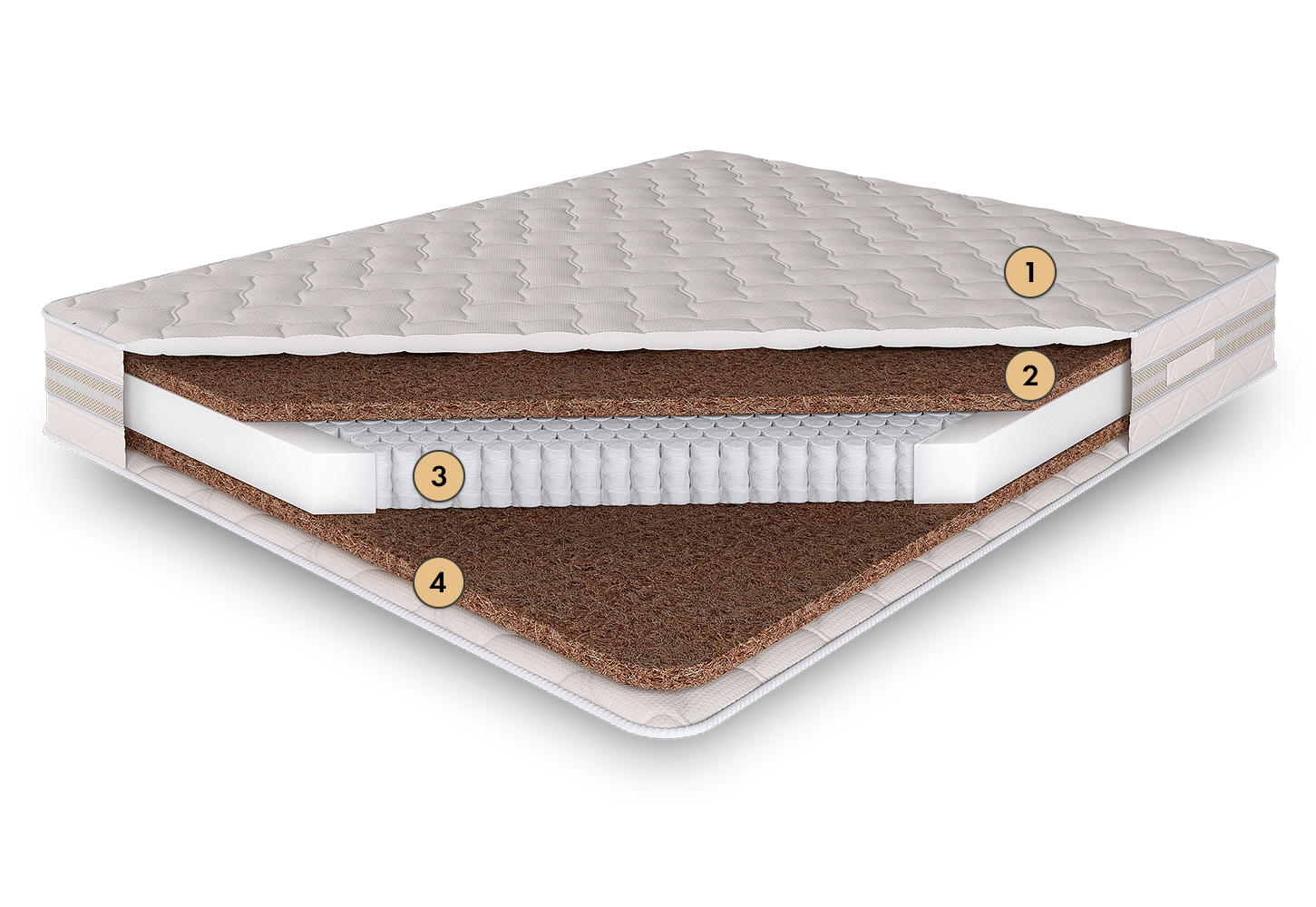 

Пружинный матрас дорид 140x200