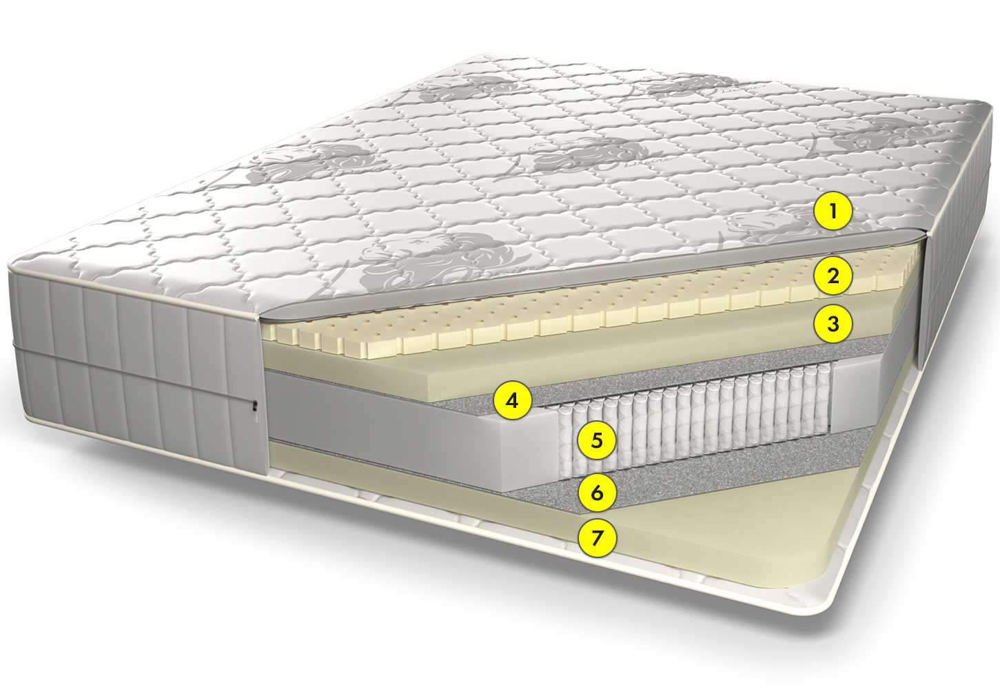 

Пружинный матрас аквамарин Premium 80x195 с принтом райский сад