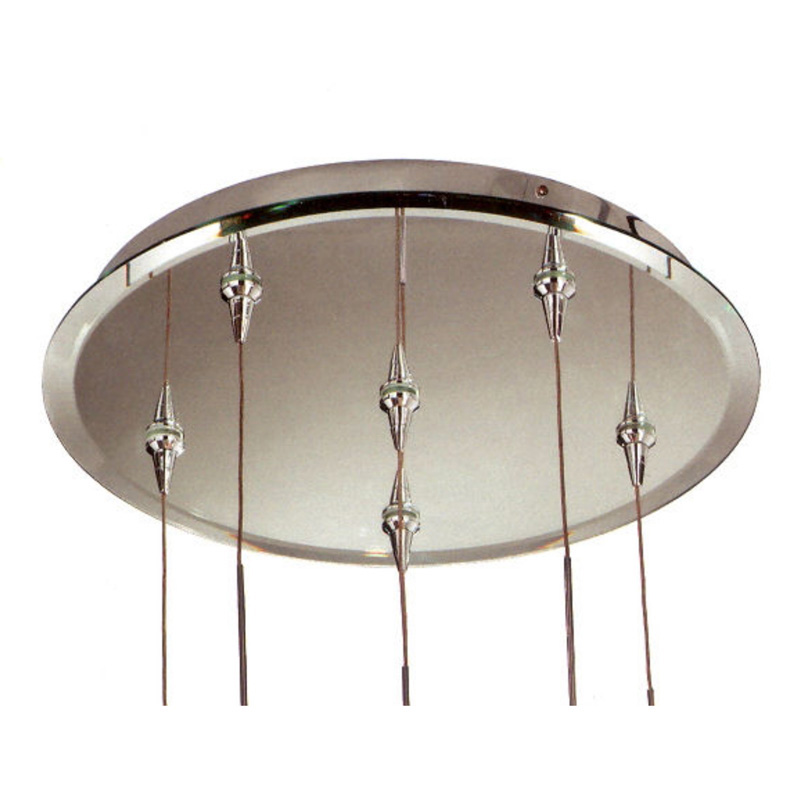 

Потолочное крепление