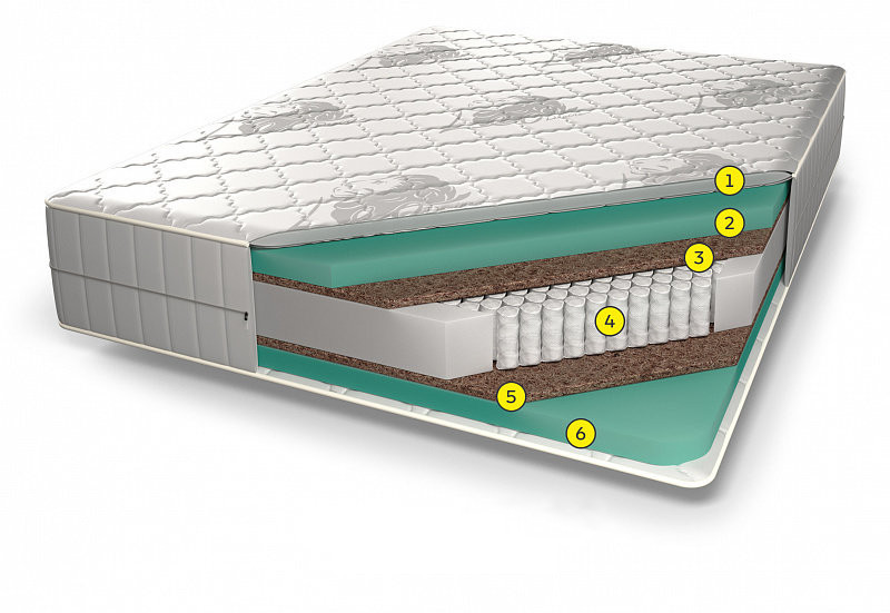 

Пружинный матрас афины 180x200 с принтом райский сад