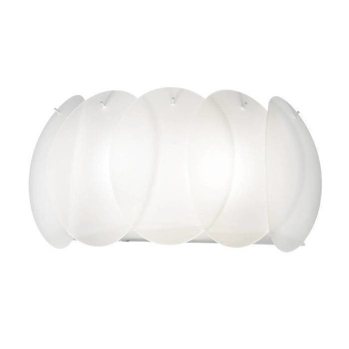 Настенный светильник Ideal Lux Ovalino AP2 BIanco Настенный светильник Ideal Lux Ovalino AP2 BIanco