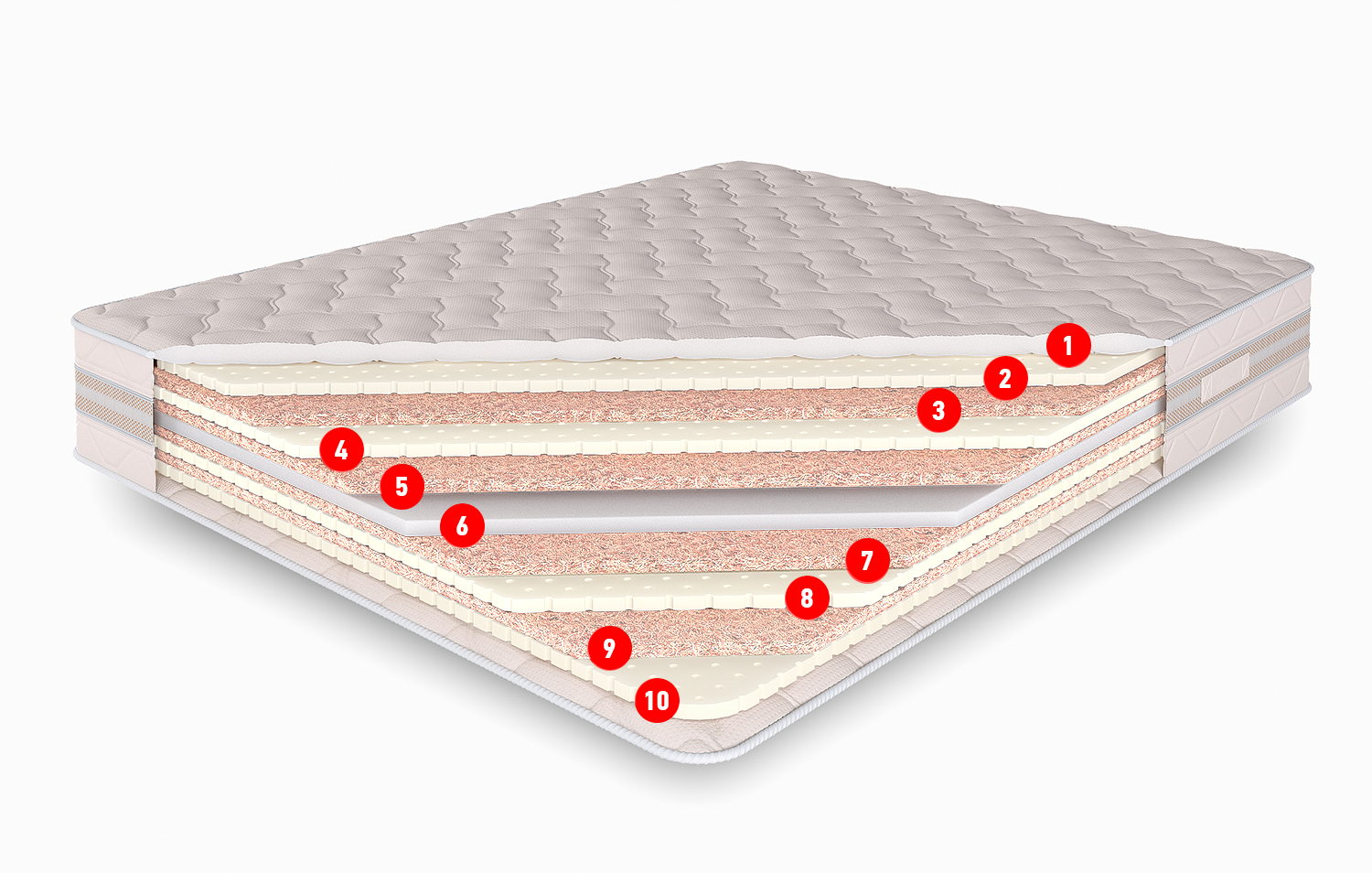 

Матрас дамис (эко) 90x200 см