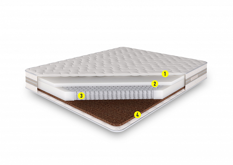 

Пружинный матрас индиана 80x200 с чехлом из хлопкового жаккарда