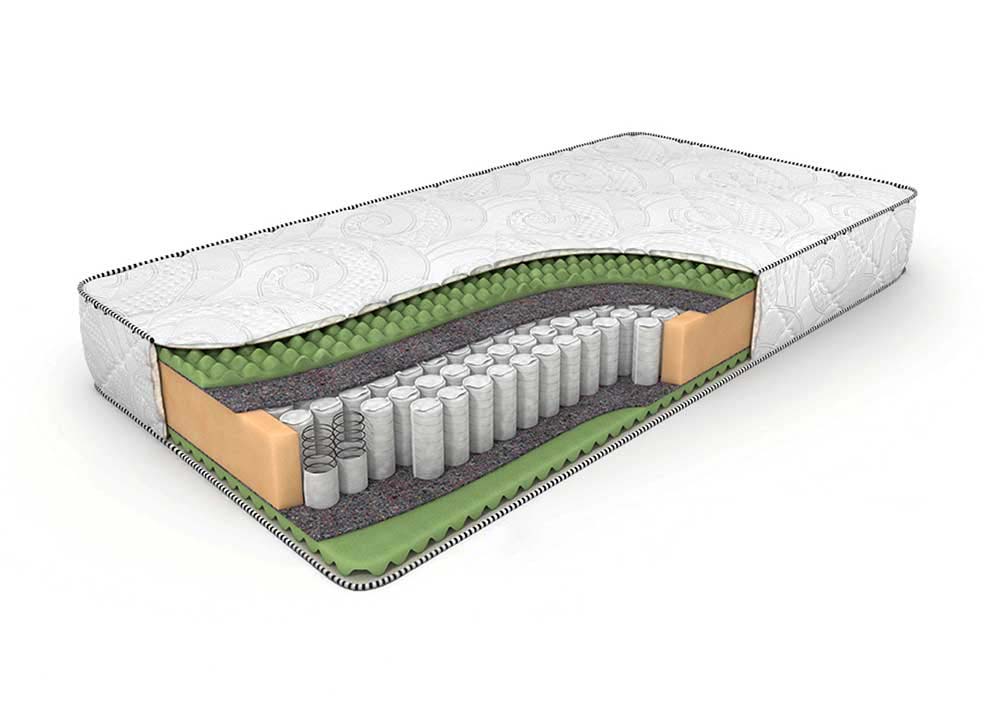 

Пружинный матрас Komfort Massage 180х200х21