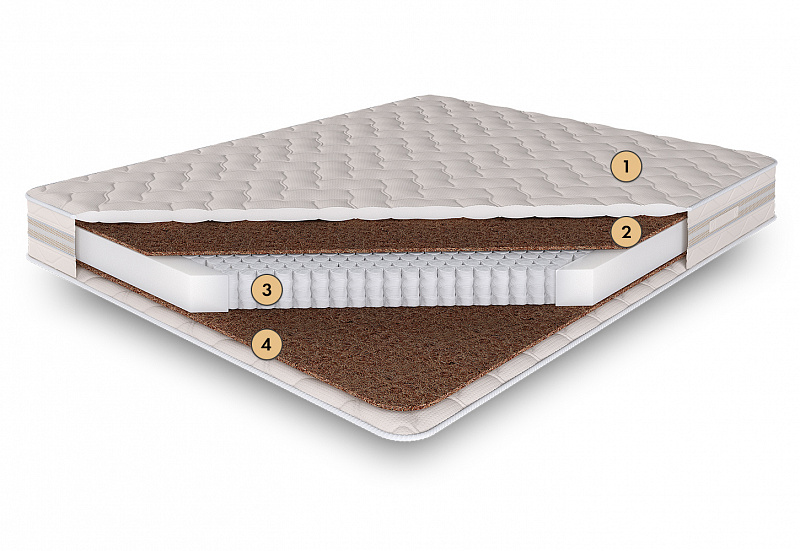 

Пружинный матрас гвидон с чехлом из жаккарда 90x200