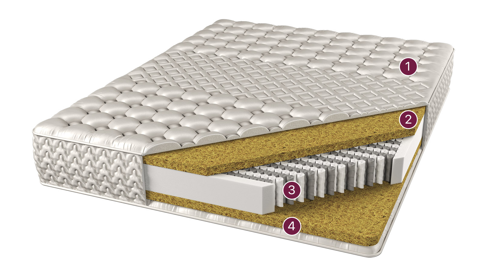 

Пружинный матрас посейдон 120x200 трикотаж