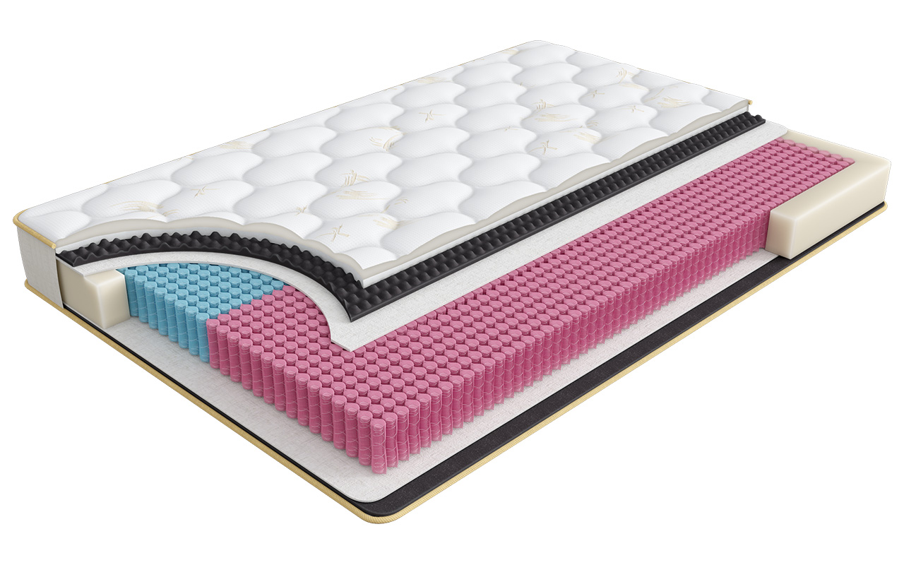 

Матрас Homesleep Viva 200х140