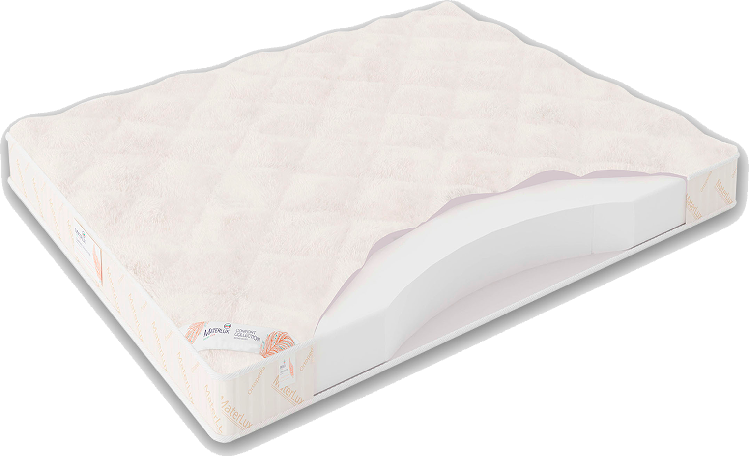 

Беспружинный матрас Ecoline эколайн 80х190