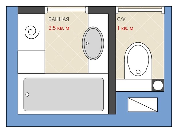Размер совмещенного санузла в хрущевке в метрах план