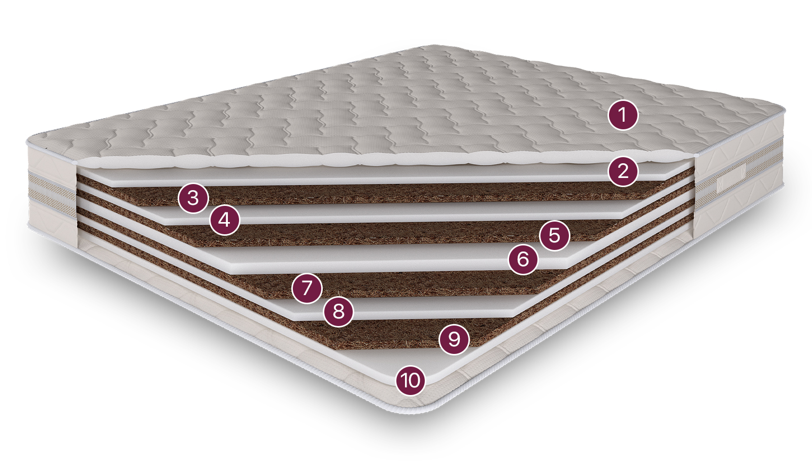 

Беспружинный матрас дамис эко с чехлом из жаккарда 180x200