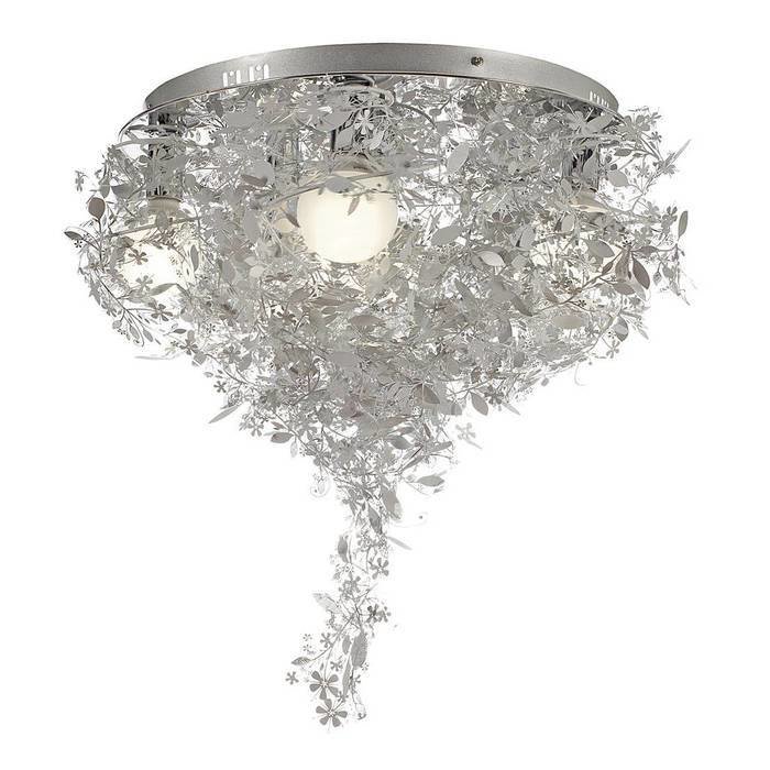 Потолочный светильник Luce Solara "Natura White" Потолочный светильник Luce Solara "Natura White"