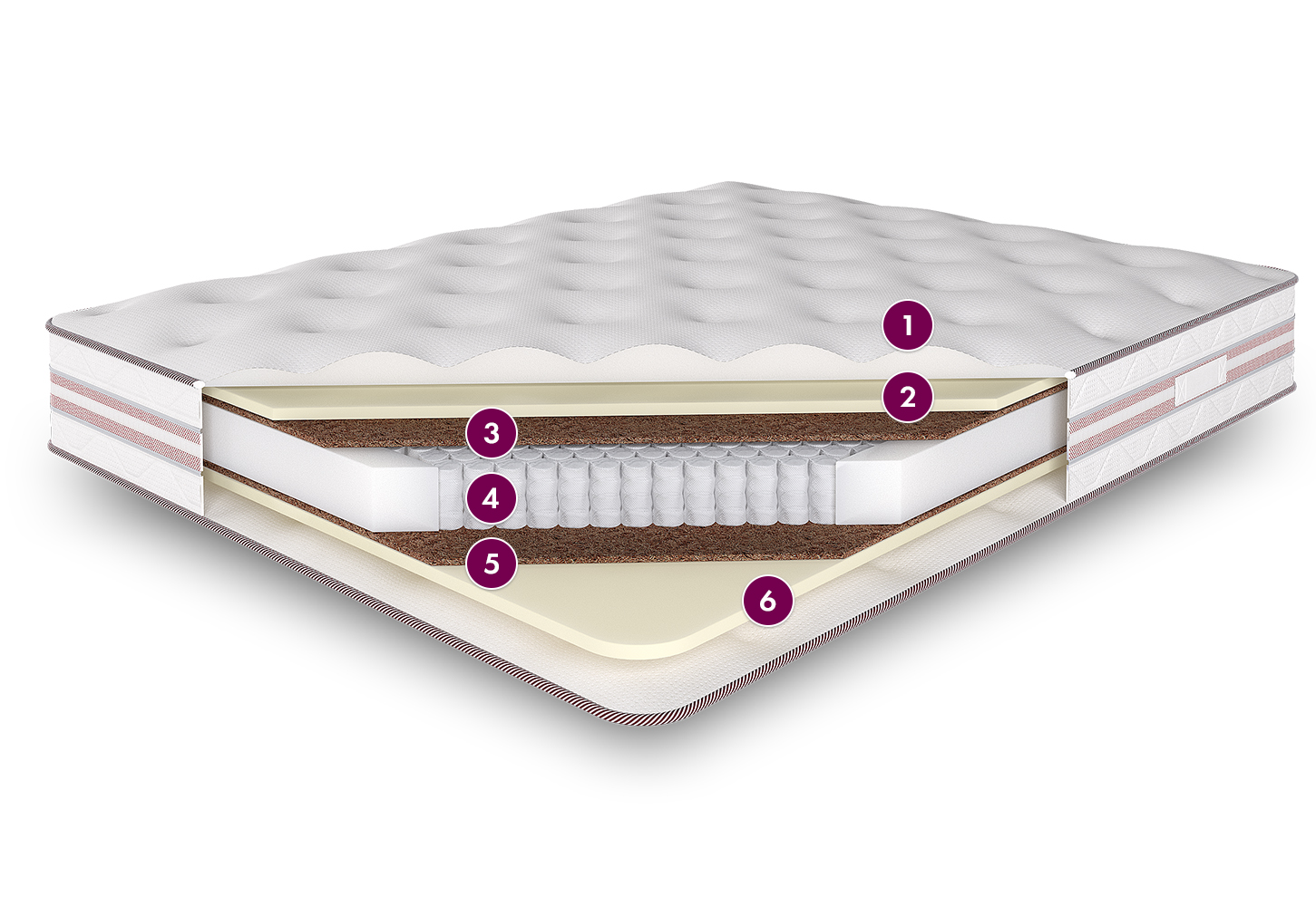 

Пружинный матрас элит латекс кокос 160x200