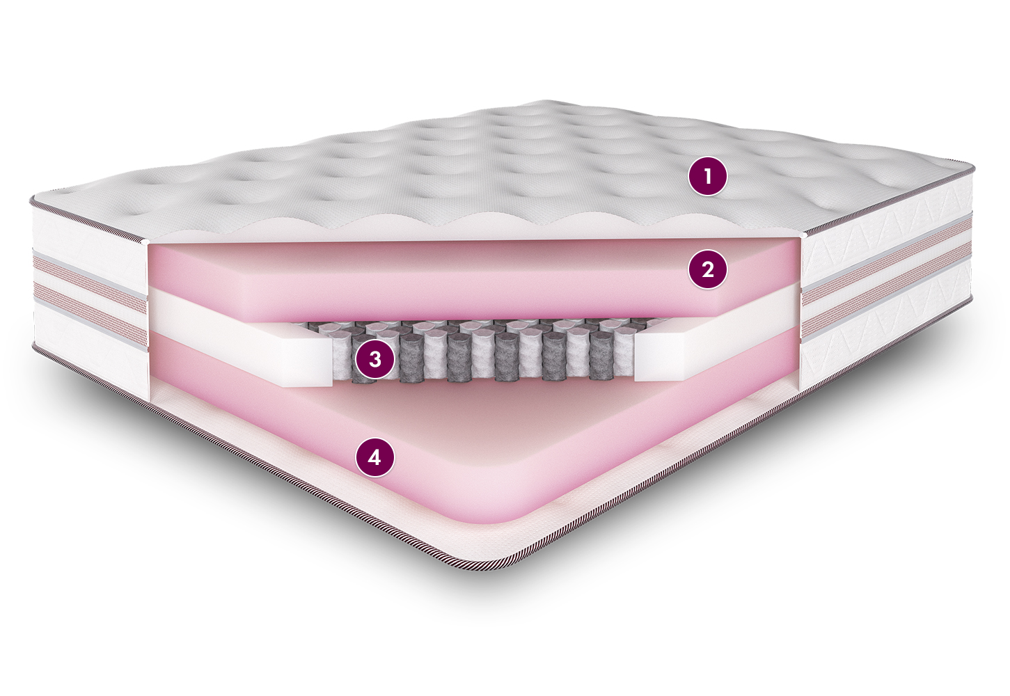 

Пружинный матрас сократ 90x200 с чехлом из трикотажа