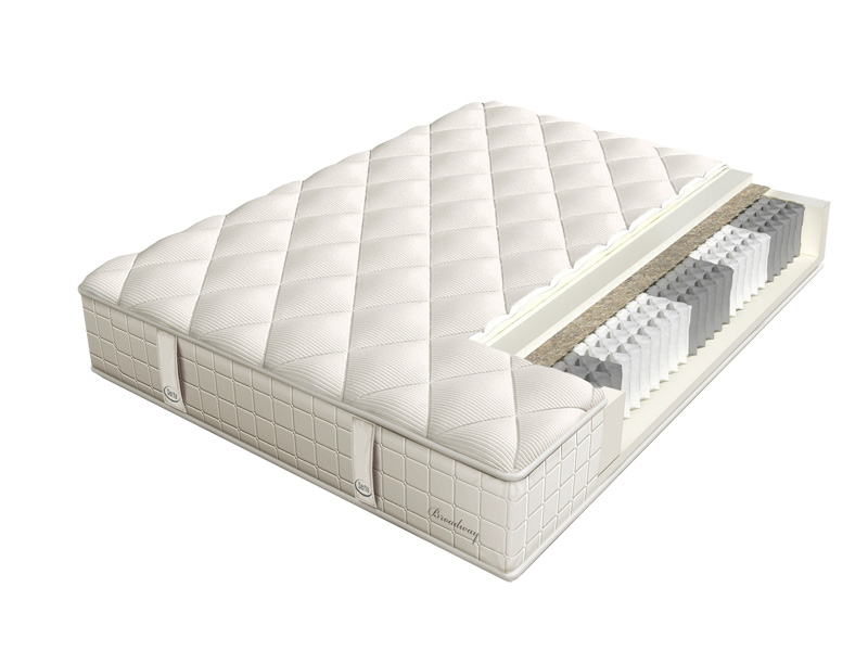 

Матрас Serta Broadway 160х200