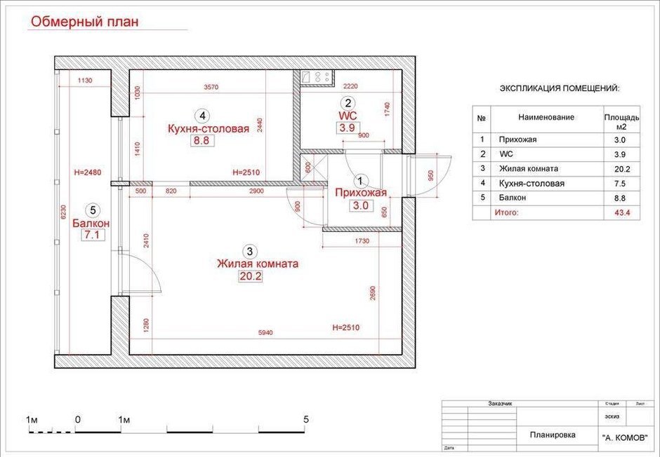 План 1 комнатной квартиры с размерами