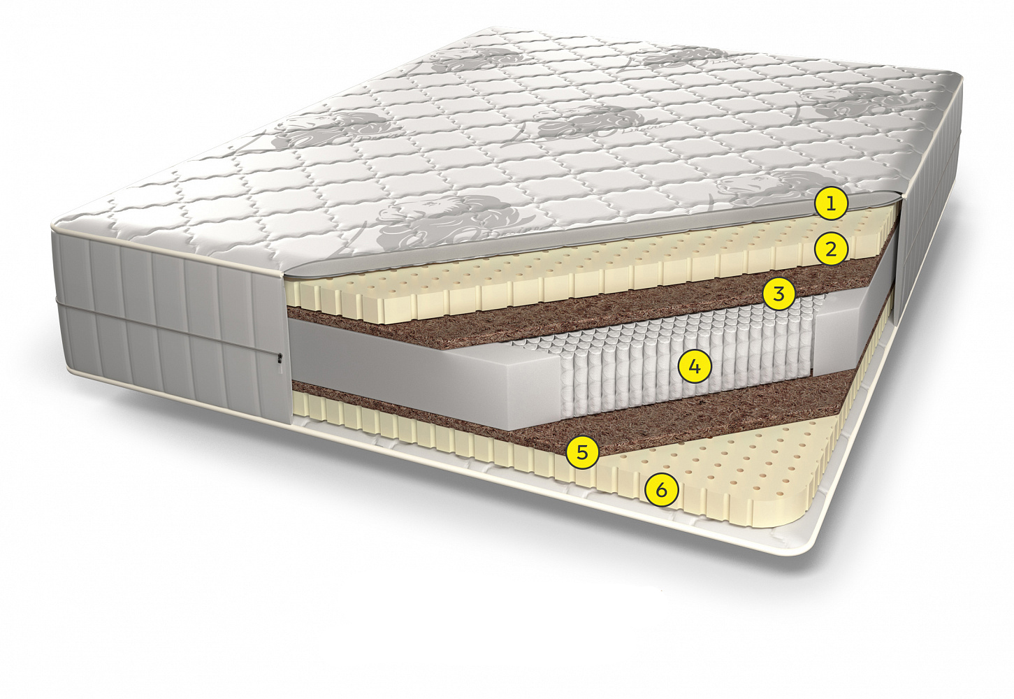 

Матрас сапфир Lux 80x200 см