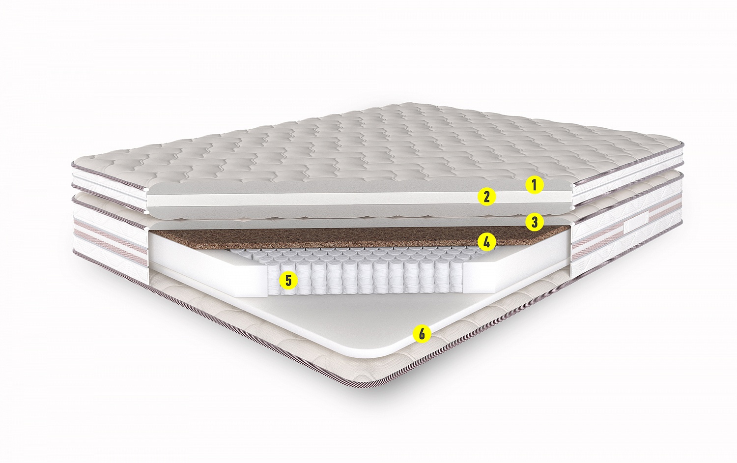 

Матрас нео 140x200 см