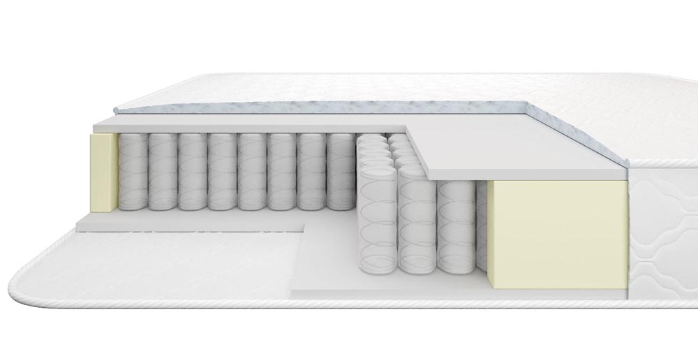 

Матрас Force с чехлом из жаккарда 140х200