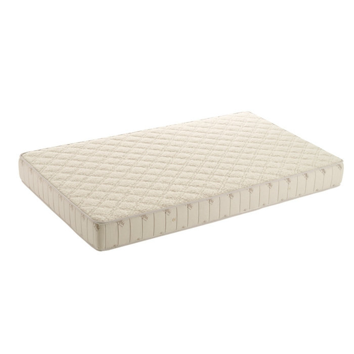 Матрасы Merino (Merinos) 180X200 Матрасы Merino (Merinos) 180X200