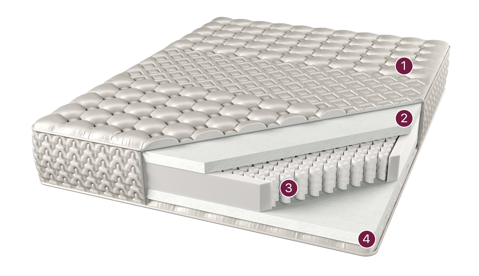 

Пружинный матрас гименей 120x200 трикотаж