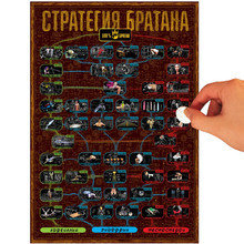 Постер-игра "Стратегия братана" со стирающимся слоем Постер-игра "Стратегия братана" со стирающимся слоем