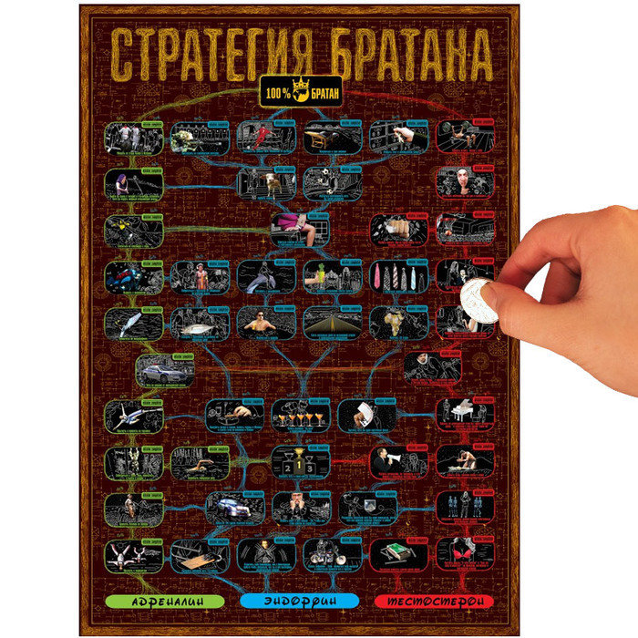 Постер-игра "Стратегия братана" со стирающимся слоем Постер-игра "Стратегия братана" со стирающимся слоем