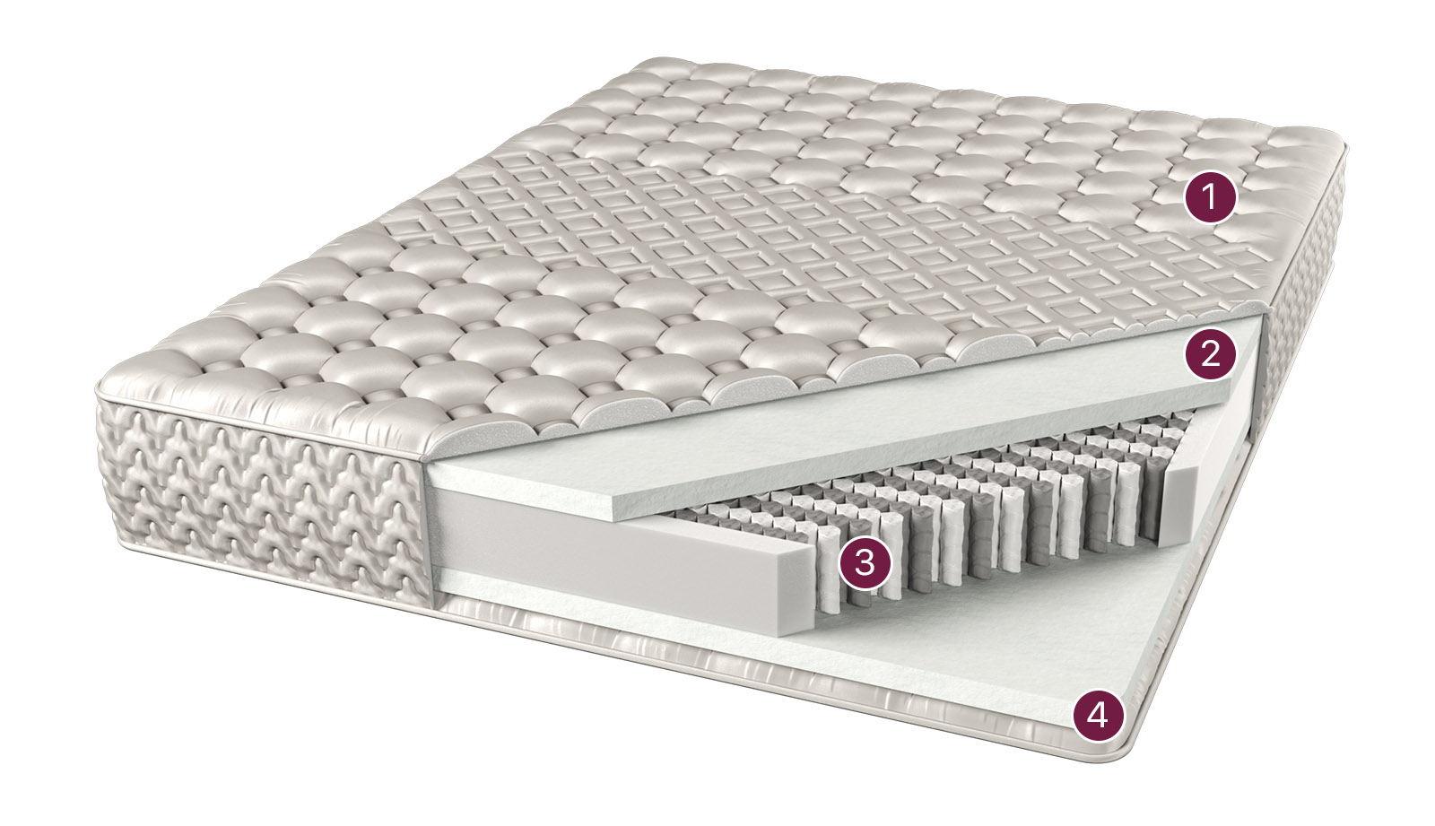 

Пружинный матрас терра 160x200 жаккард