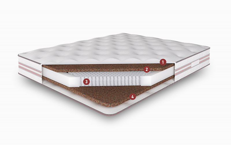 

Пружинный матрас мульти класс с чехлом из трикотажа 160x195