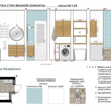 Фото из портфолио Проект декорирования трехкомнатной квартиры – фотографии дизайна интерьеров на INMYROOM