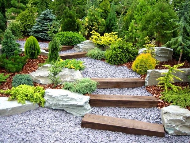 Изображения по запросу Landscape Design