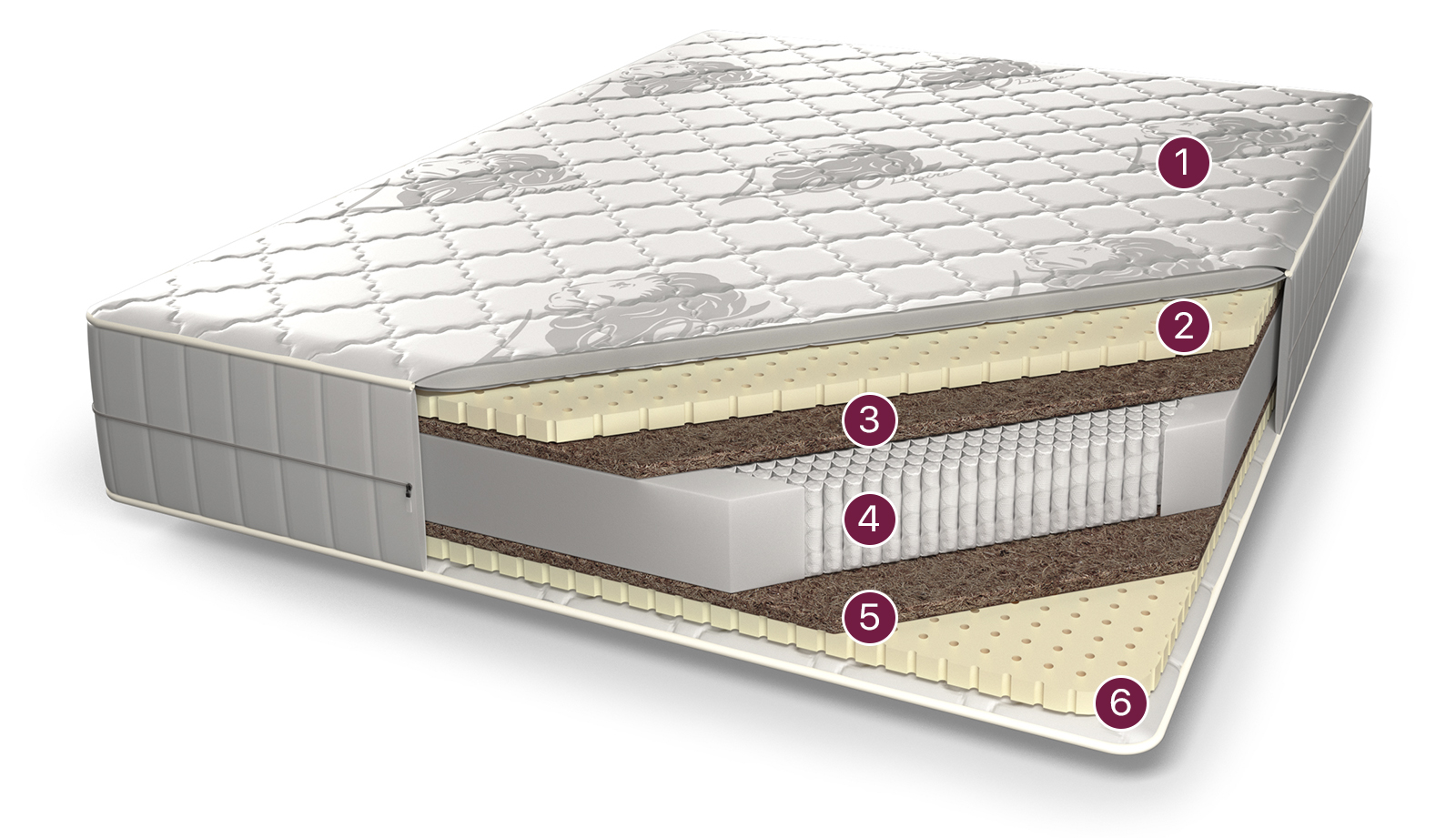 

Пружинный матрас сапфир премиум 180x200 трикотаж
