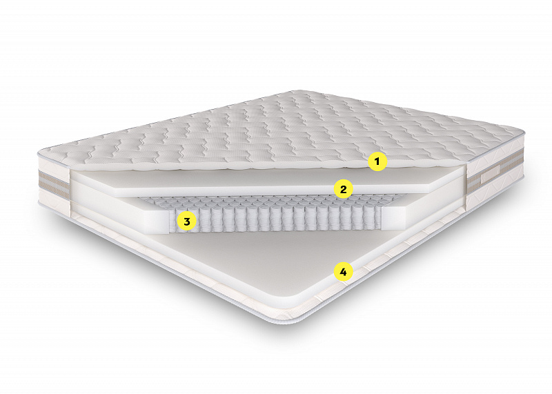 

Пружинный матрас аляска 180x195 с чехлом из хлопкового жаккарда