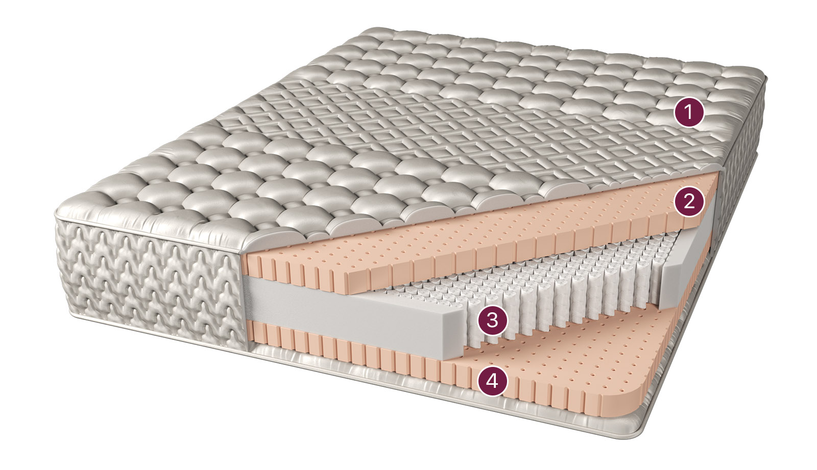 

Пружинный матрас ра 120x200 трикотаж