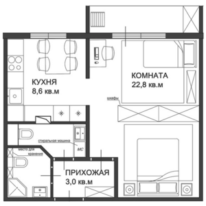 Перепланировки: Ищем дизайнеров для ведения рубрики Перепланировки на InMyRoom.ru : INMYROOM
