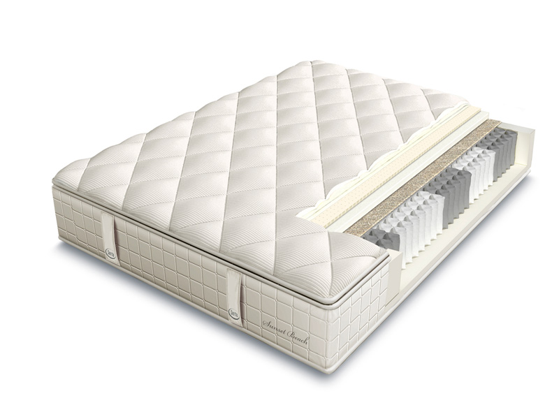 

Матрас Serta Sunset Beach 90х200